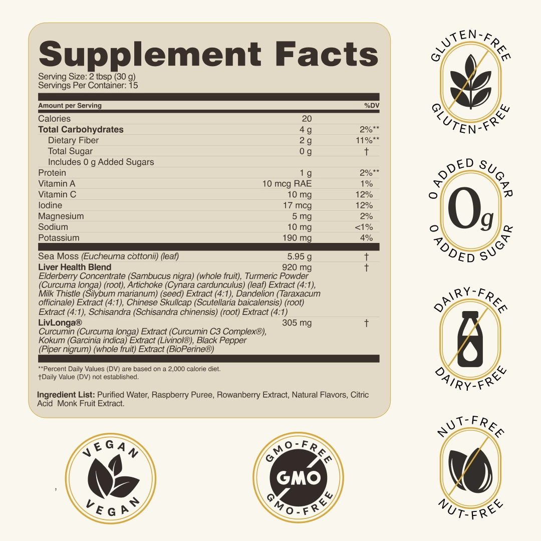 Supplement Facts panel for CELTARA Liver Health Blend with dietary icons