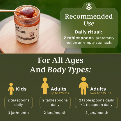 Recommended use guide for CELTARA Gut Health Blend by age and body type