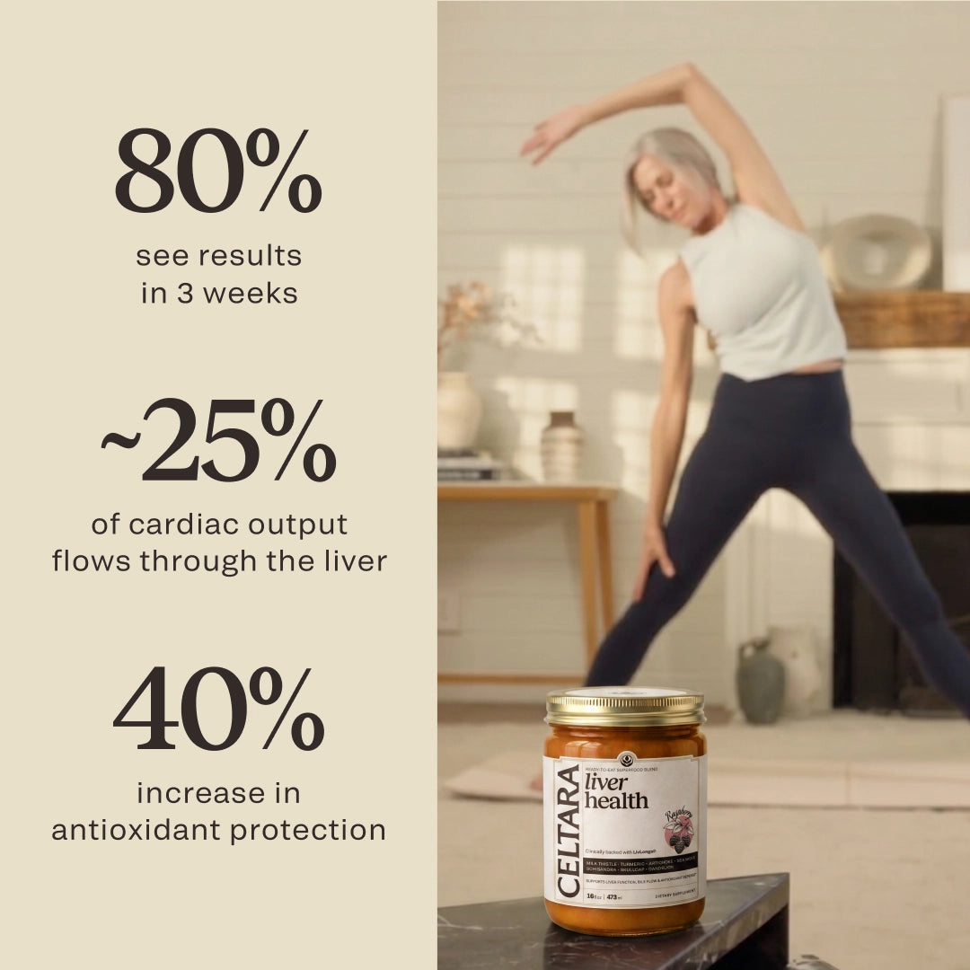 Woman holding CELTARA Liver Health Blend jar with digestive wellness statistics
