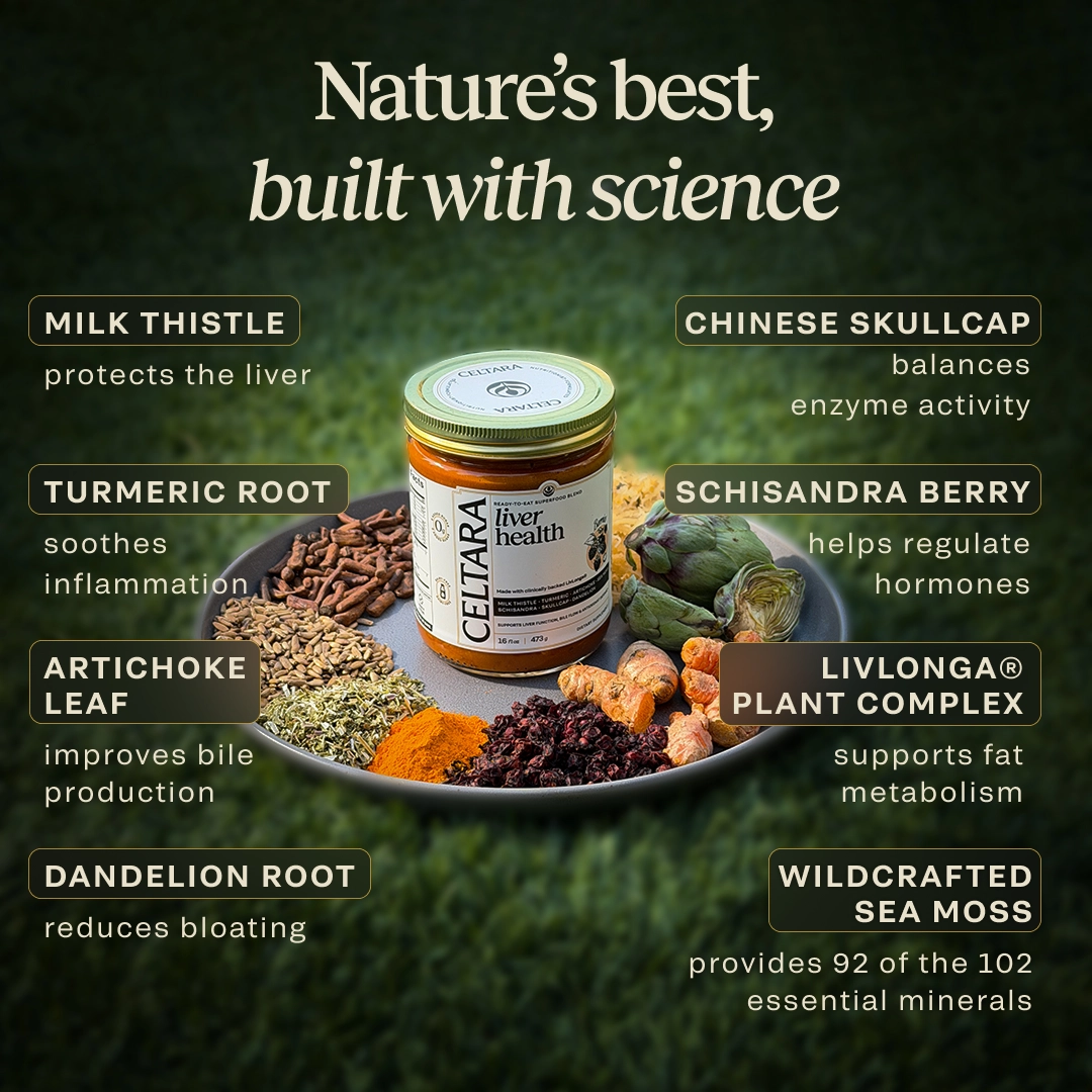Liver Health Blend ingredients with milk thistle, turmeric, artichoke and schisandra