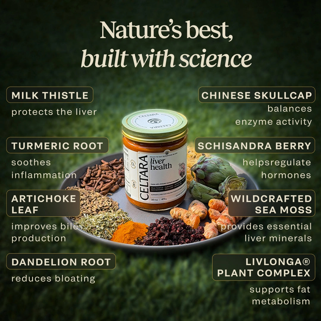 Liver Health Blend ingredients with milk thistle, turmeric root, artichoke leaf and dandelion root