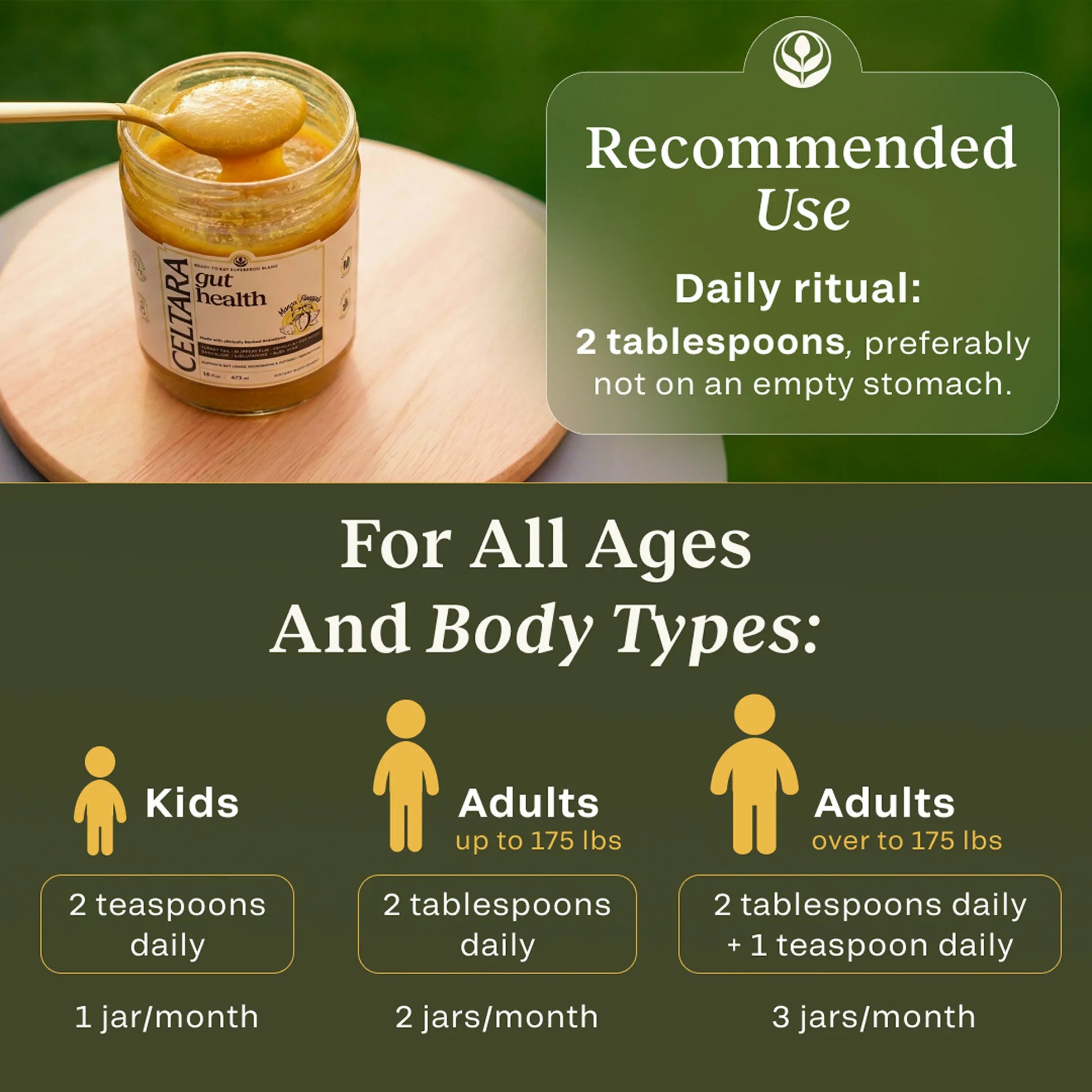 Recommended use guide for CELTARA Mango & Pineapple Gut Health Blend by age and body type